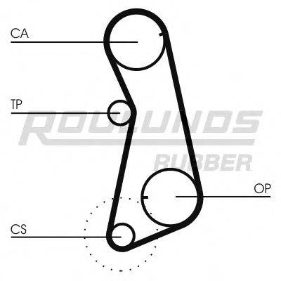 ROULUNDS RUBBER RR1003 Ремень ГРМ