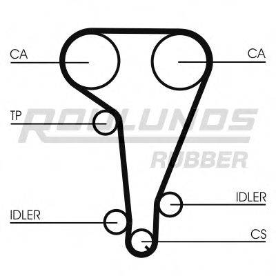 ROULUNDS RUBBER RR1026K1 Комплект ременя ГРМ