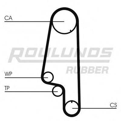 ROULUNDS RUBBER RR1230 Ремінь ГРМ