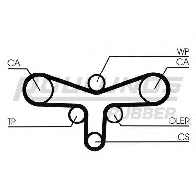 ROULUNDS RUBBER RR1116K1 Комплект ременя ГРМ