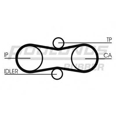 Комплект ременя ГРМ ROULUNDS RUBBER RR1184K1