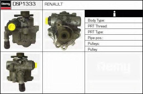 DELCO REMY DSP1333 Гідравлічний насос, кермо