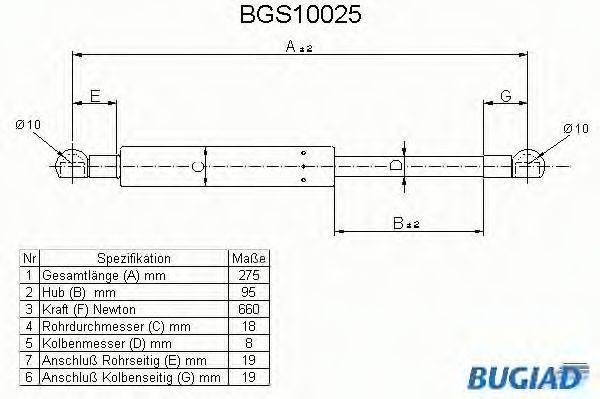 BUGIAD BGS10025 Газовая пружина, крышка багажник