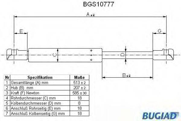 BUGIAD BGS10777 Газовая пружина, крышка багажник