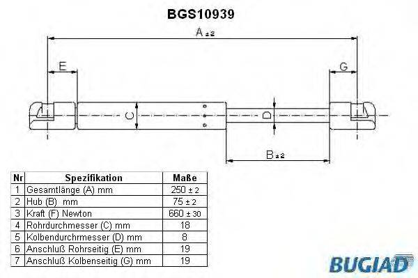 BUGIAD BGS10939 Газова пружина, капот