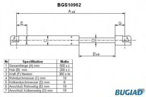 Газова пружина, кришка багажника BUGIAD BGS10962