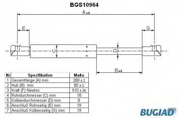 BUGIAD BGS10964 Газова пружина, кришка багажника