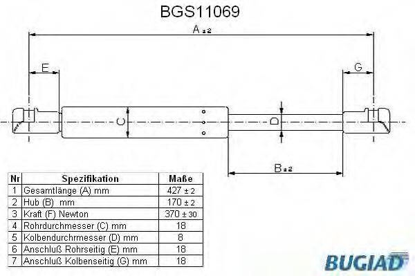 BUGIAD BGS11069 Газова пружина, кришка багажника