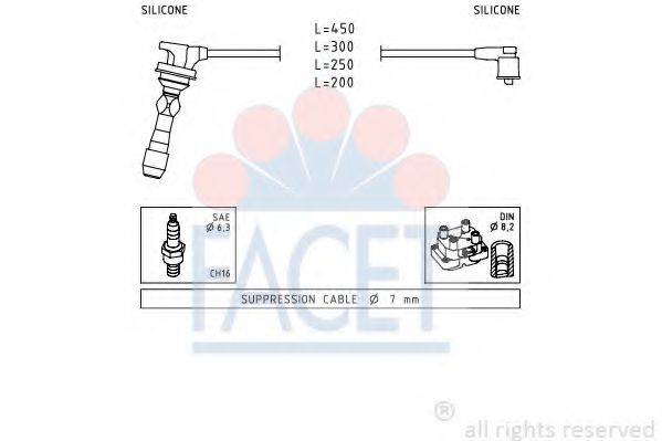 FACET 47255 Комплект дротів запалення