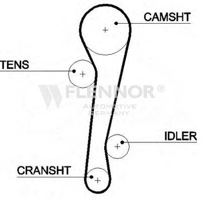 Ремінь ГРМ FLENNOR 4346V