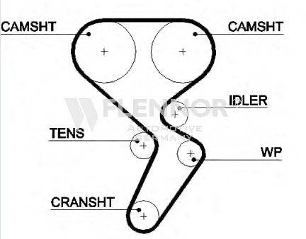 Ремінь ГРМ FLENNOR 4490V