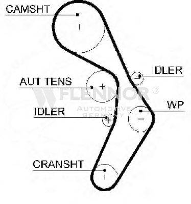 FLENNOR 4593V Ремінь ГРМ