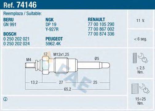 FAE 74146 Свічка розжарювання