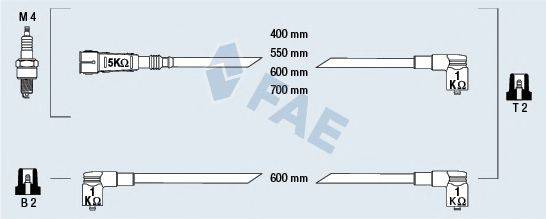 FAE 85693 Комплект дротів запалення