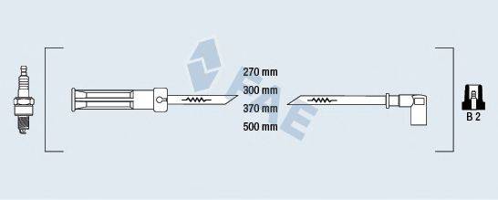 FAE 85994 Комплект дротів запалення