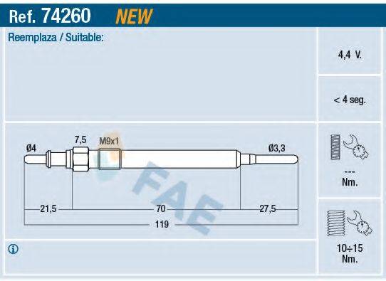 FAE 74260 Свічка розжарювання