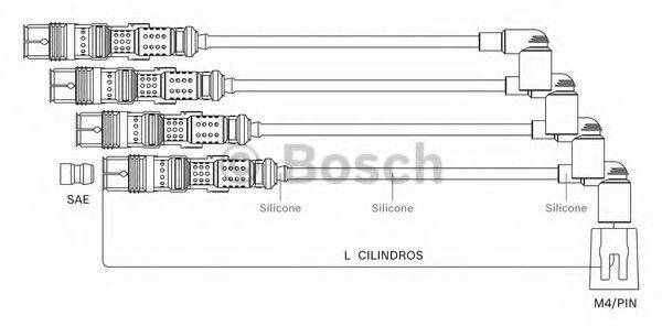 BOSCH F00099C125 Комплект дротів запалення