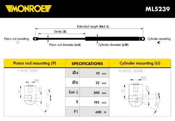 MONROE ML5239 Газова пружина, кришка багажника