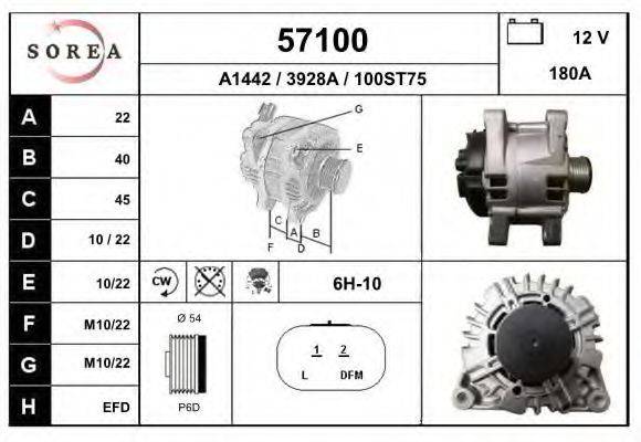 Генератор EAI 57100