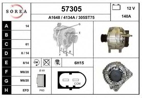 Генератор EAI 57305