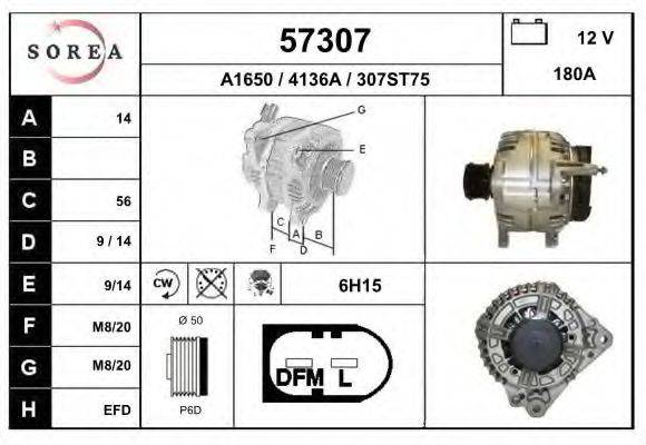 EAI 57307 Генератор