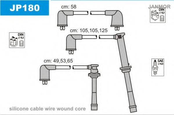 JANMOR JP180 Комплект дротів запалення