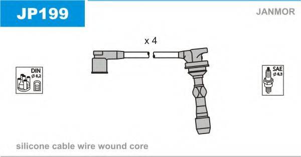 JANMOR JP199 Комплект дротів запалення