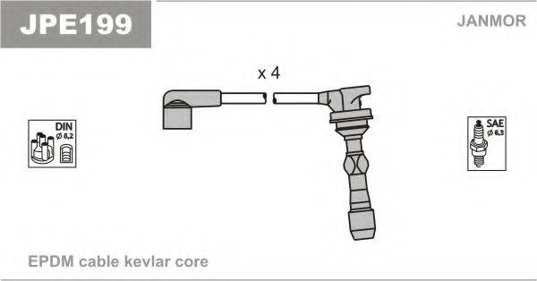 JANMOR JPE199 Комплект дротів запалення