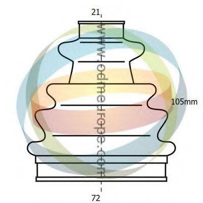 Комплект пильника, приводний вал ODM-MULTIPARTS 21-993079