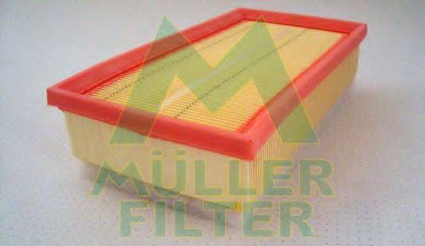 MULLER FILTER PA3158 Повітряний фільтр