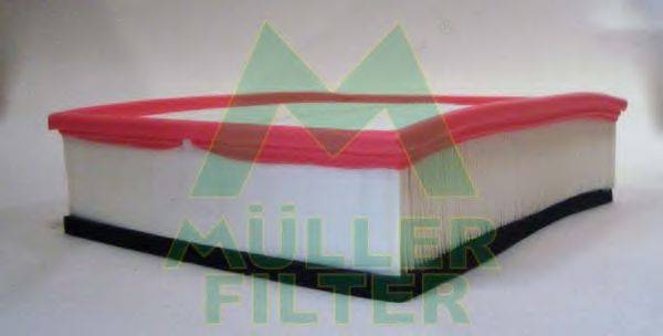 Повітряний фільтр MULLER FILTER PA470