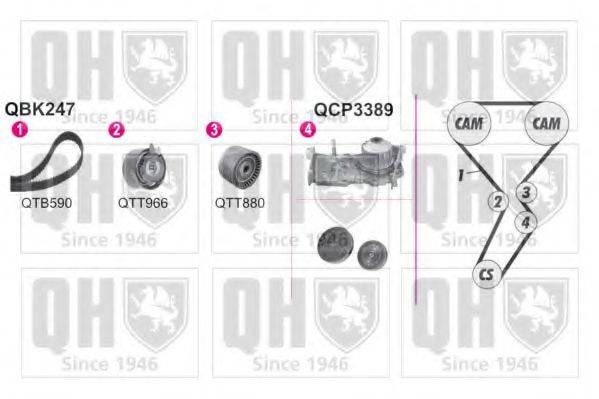 QUINTON HAZELL QBPK2470 Водяной насос + комплект зубчатого ремня